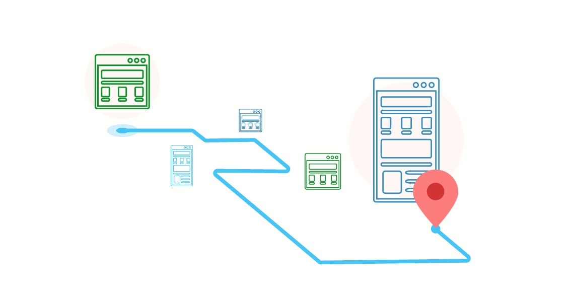 Roadmap